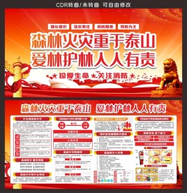 森林防火展板