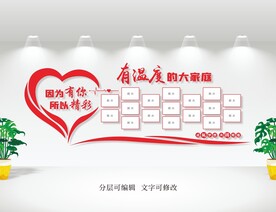 员工风采