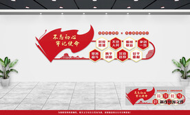 党建文化墙