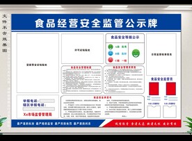 食品经营安全监管公示牌