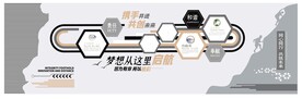 企业文化墙