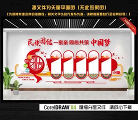 民族团结文化墙