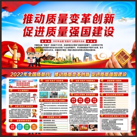 2022年全国质量月