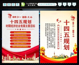十四五规划