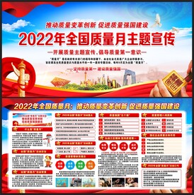 2022年全国质量月