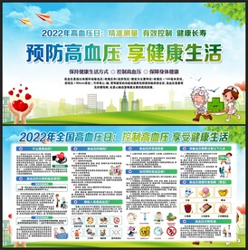 全国高血压日