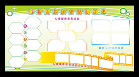 照片风采展板