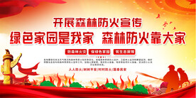 预防森林火灾宣传展板