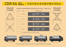 垃圾分类图标