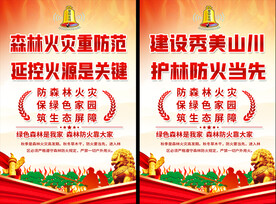 预防森林火灾宣传海报