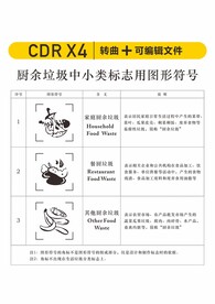 垃圾分类图标 