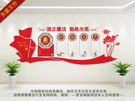 廉政文化墙