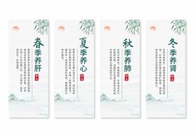 中医养生挂画