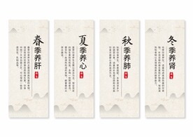 中医养生挂画