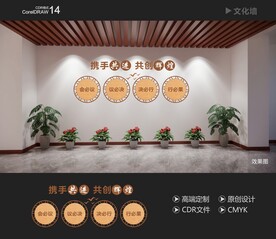 会议室文化 