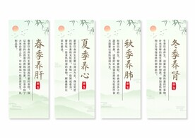 中医养生挂画
