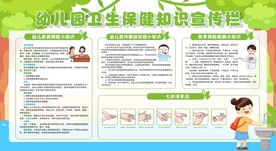 学校卫生展板