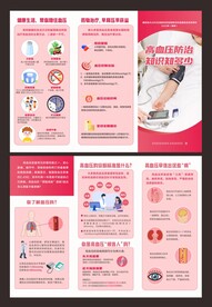 高血压防治知识三折页