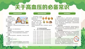 预防高血压健康教育展板