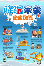 降温来袭安全取暖