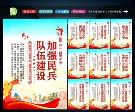 民兵展板