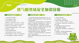 天然气展板