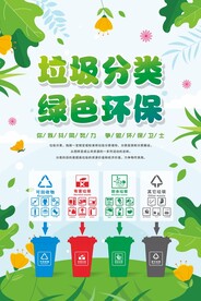 垃圾分类