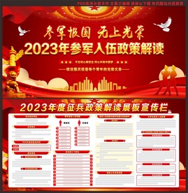 2023参军入伍宣传