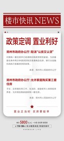房地产政策利好宣传海报