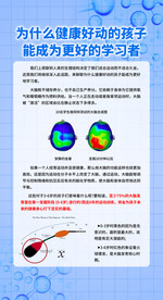 运动健康图片