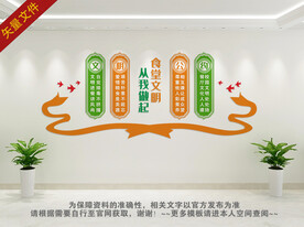 食堂文明公约