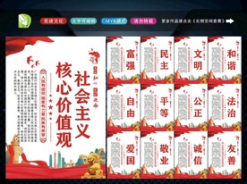 社会主义核心 