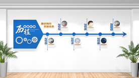 公司发展历程文化墙