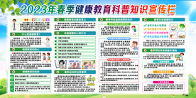 健康教育宣传栏