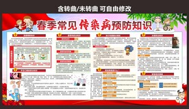 春季传染病