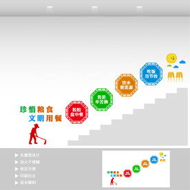 校园食堂文化墙 