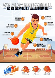 打篮球的好处