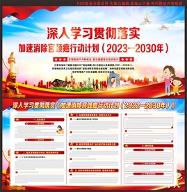 加速消除宫颈癌行动计划