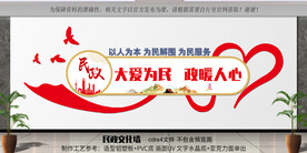 民政背景墙