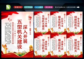 五型政府 