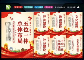五位一体标语