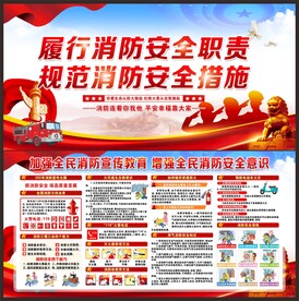 消防宣传栏