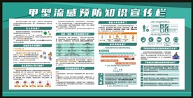 甲型流感预防知识宣传栏