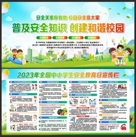 学校安全展板