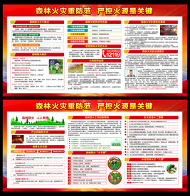 森林防火 