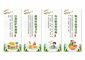 食品安全