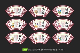 校园文化展板