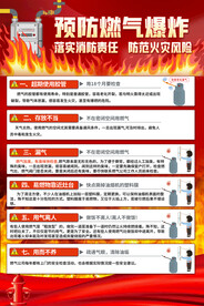 燃气气安全知识海报