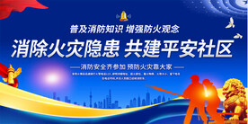 社区消防安全展板