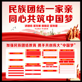 民族团结海报
